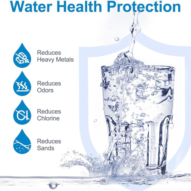 NSF Certified RV Inline Water Filter, 20 Microns, Reduces Bad Taste & Odors, Chlorine - 4 Pack