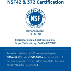 Waterspecialist RV Inline Water Filter | NSF Certified