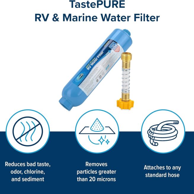 Camco TastePURE Camper/RV Water Filter - GAC & KDF - Made in USA