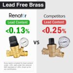 Adjustable Brass RV Water Pressure Regulator with Gauge | Lead-free | M22-0660R