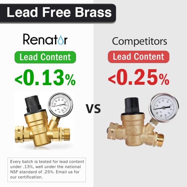 Brass RV Water Pressure Regulator with Gauge - Lead-free Adjustable Valve for Camper