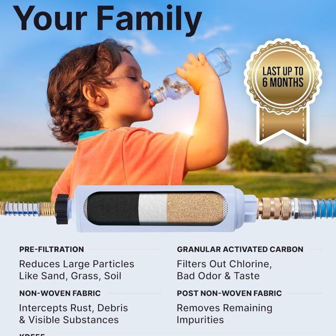 RV Fresh Water Kit: Pressure Regulator, Filter, Splitter, Connector & More
