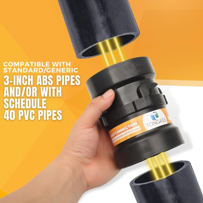 TonGass RV Sewer Hose Fitting Combo Pack - 3" Hub x Bayonet Hooks (2)