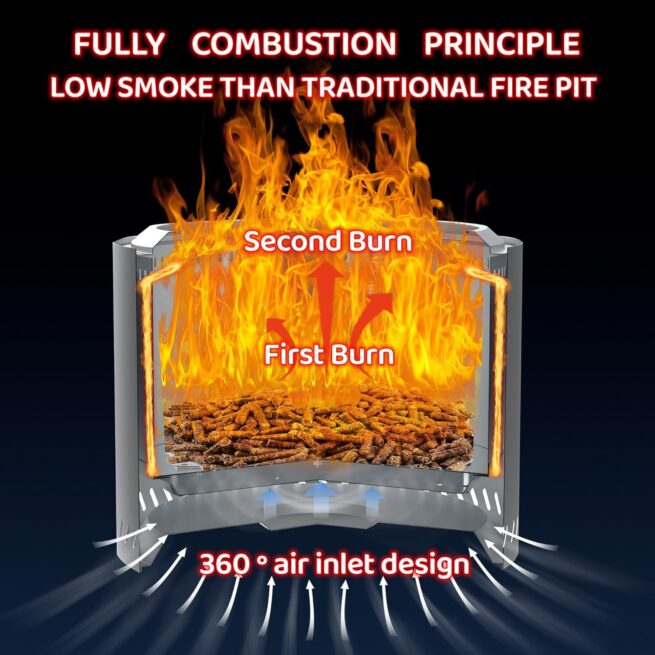 19.5" Stainless Steel Smokeless Fire Pit for Outdoor Camping & Bonfire