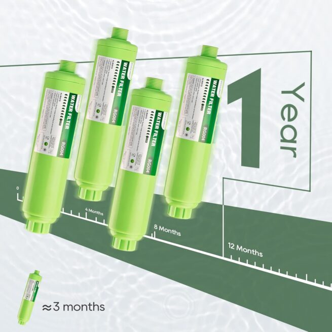 RVGUARD Inline RV Water Filter: NSF Certified, Reduces Odors, Taste, Rust, Chlorine - 4 Pack