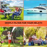 WELLUCK RV Camper Inline Water Filter: Chlorine & Odor Reduction - 4 Pack