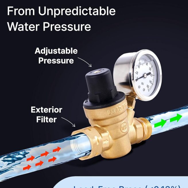 RV Fresh Water Kit: Pressure Regulator, Filter, Splitter, Connector & More