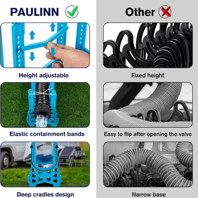 Adjustable 10FT RV Sewer Hose Support: Deep Cradles, Secure Rubber Band | Easy to Use