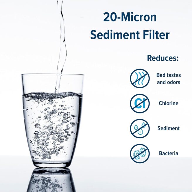 Camco TastePURE RV Water Filter | Made in USA | 2-Pack