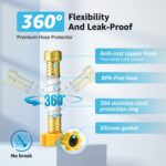 AQUA CREST RV Inline Water Filter | NSF Certified, 2 Pack