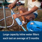 Camco TastePURE RV Water Filter | Odor & Chlorine Reduction | USA Made | 2-Pack