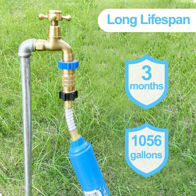 NSF Certified RV Inline Water Filter, 20 Microns, Reduces Bad Taste & Odors, Chlorine - 4 Pack