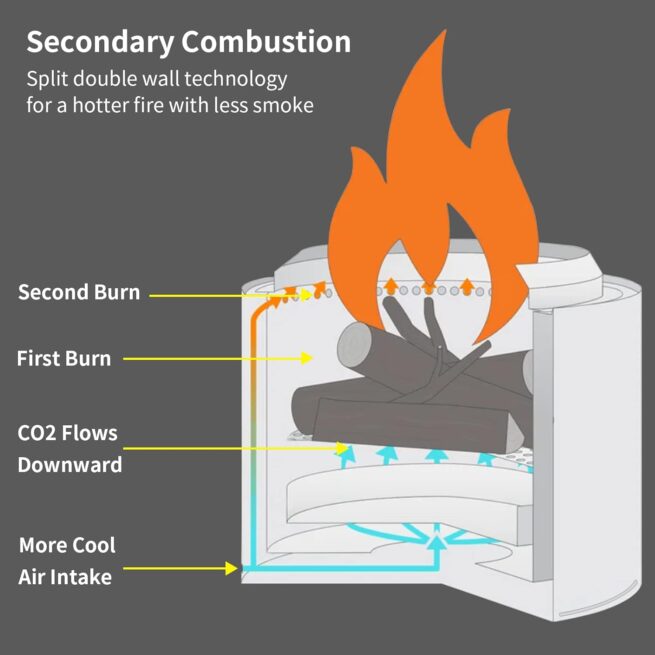Hykolity 19" Stainless Steel Fire Pit with Cooking Grate & Removable Ash Pan