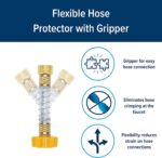 Camco TastePURE Camper/RV Water Filter - GAC & KDF - Made in USA