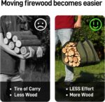 Canvas Firewood Carrier Bag | Log Tote for Fireplace & Camping (Army Green)