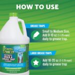 Green Gobbler Enzyme Drain Cleaner | Fights Odors & Grease | 1 Gal