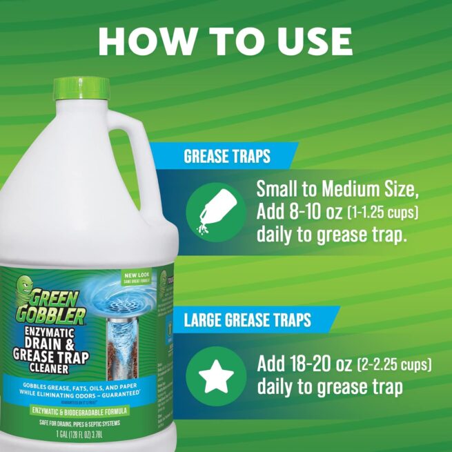 Green Gobbler Enzyme Drain Cleaner | Fights Odors & Grease | 1 Gal