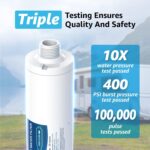 AQUA CREST RV Inline Water Filter | NSF Certified, 2 Pack