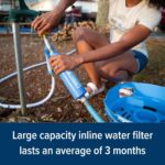 Camco TastePURE Camper/RV Water Filter - GAC & KDF - Made in USA