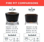 TIKI Brand Retreat Smokeless Fire Pit: Stainless Steel, Compact Design - Black