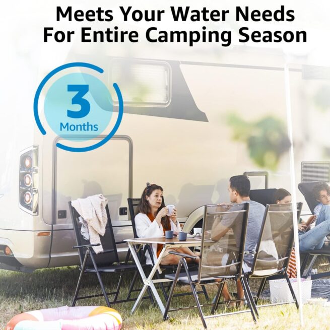 AQUA CREST RV Inline Water Filter | NSF Certified, 2 Pack