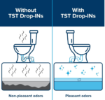 Camco RV Toilet Drop-Ins: Odor Control & Waste Breakdown (Septic Safe, 30)