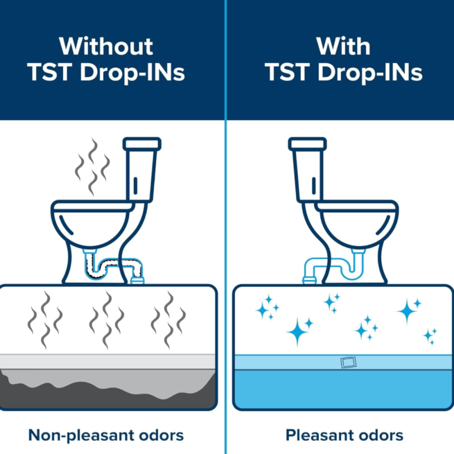 Camco RV Toilet Drop-Ins: Odor Control & Waste Breakdown (Septic Safe, 30)