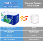 Quick Dissolve RV Toilet Paper: 2-Ply, Biodegradable, 500-Sheet