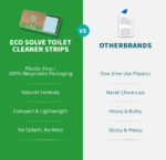 Toilet Bowl Cleaner Strips: 60 Count, Eco-friendly, Non-toxic, Septic Safe