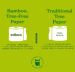 Caboo Bamboo Toilet Paper: Septic Safe, Biodegradable, Eco-Friendly 2-Ply