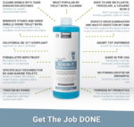 RV Toilet Cleaner Liquid - Safe for All Types - 24 oz