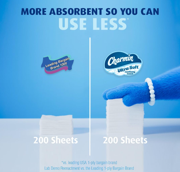 Charmin Ultra Soft Toilet Paper: 24 Mega Rolls = 123 Regular Rolls