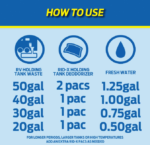 RID-X Holding Tank Deodorizer Pacs - RV, Boats, & Portables, Fresh Scent - 8 Count