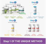 RV Digest-It+: Strongest Black Tank Treatment (32oz)