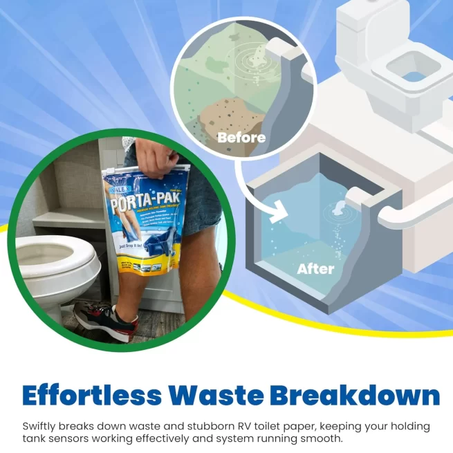 Walex Porta-Pak: Odor-Eliminating Pods for RV/Marine Tanks