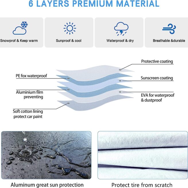 4-Pack Waterproof Tire Covers: Anti-UV Protection for RV, Truck, SUV & Trailer