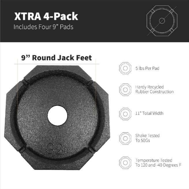 SnapPad Xtra (4-Pack) | RV Leveling: 9” Jack Feet, 61% More Stability | 5lbs/Pad | 11” Width