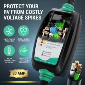 LATCH.IT 30A RV Surge Protector | Voltage Protection, Built-in Circuit Analyzer