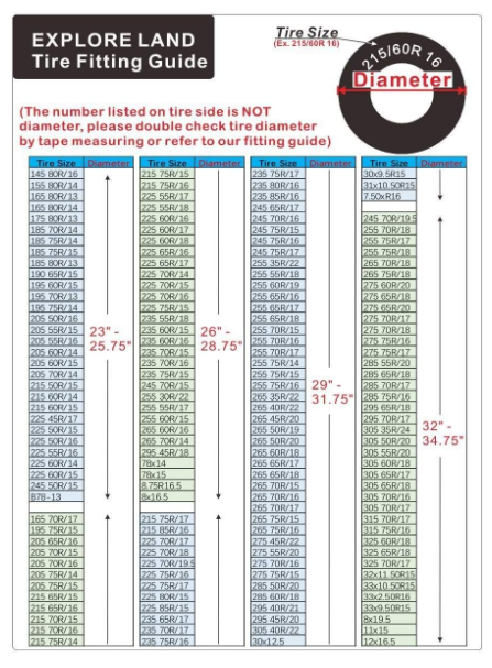 Explore Land Tire Covers 4 Pack - Tough, Universal, Black