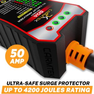 CARMTEK RV Surge Protector 50A - Integrated Circuit Analyzer & Surge Protection