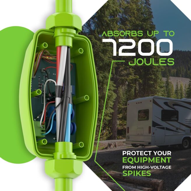 GearIT RV Surge Protector 50A: Wi-Fi, Real-Time Monitoring