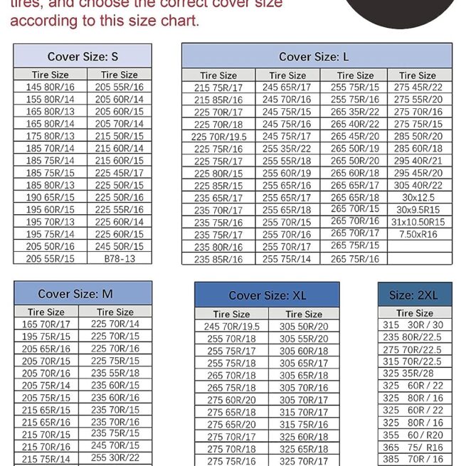 Explore Land Tire Covers 4 Pack - Tough Wheel Protector for Truck, SUV, Trailer