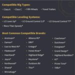 SnapPad Xtra (4-Pack) | RV Leveling: 9” Jack Feet, 61% More Stability | 5lbs/Pad | 11” Width