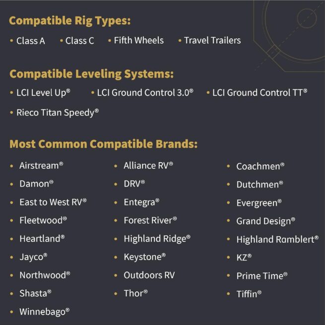 SnapPad Xtra (4-Pack) | RV Leveling: 9” Jack Feet, 61% More Stability | 5lbs/Pad | 11” Width