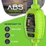 GearIT RV Surge Protector 50A: Wi-Fi, Real-Time Monitoring