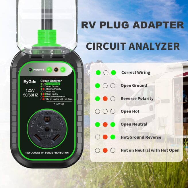 EyGde 30A RV Adapter: Surge Protector, Patented Male to Female Plug