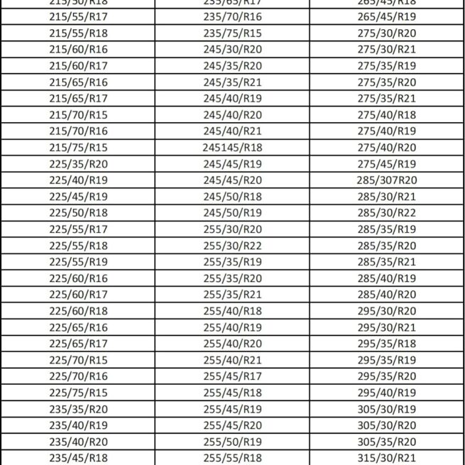 4-Pack Waterproof Tire Covers: Anti-UV Protection for RV, Truck, SUV & Trailer