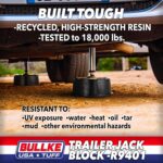 USA-Made Trailer Jack Block | Tested to 18,000 lbs | Stabilizing Pads