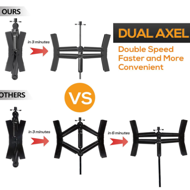 Camper Wheel Chock Sets | Heavy Duty | Double Speed | RV Tire Lock | Fits 3.5”-12