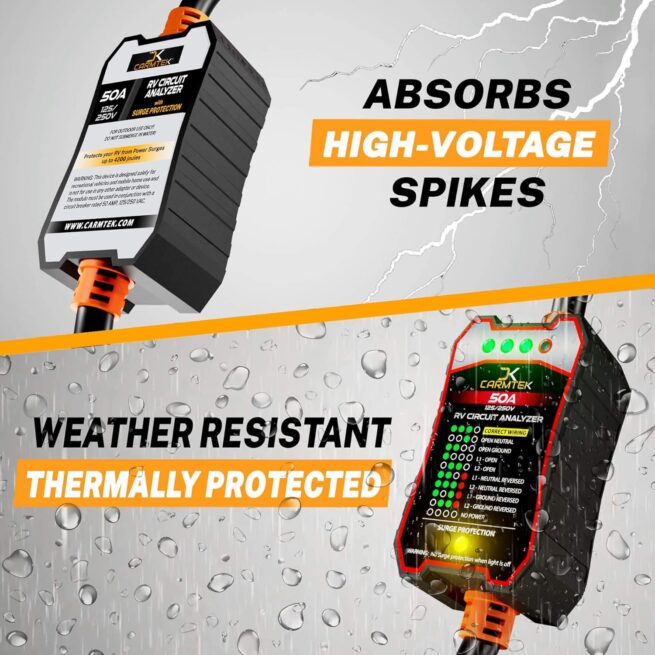 CARMTEK RV Surge Protector 50A - Integrated Circuit Analyzer & Surge Protection